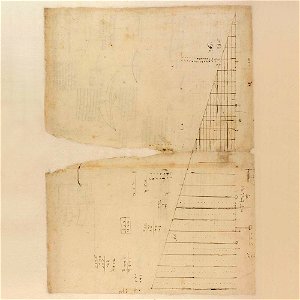 Codex Atlanticus - 000V-562