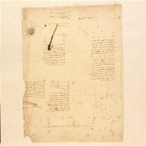 Codex Atlanticus - 000V-524