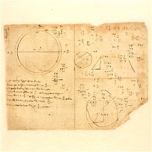 Codex Atlanticus - 000V-531