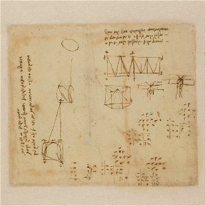 Codex Atlanticus - 000V-634
