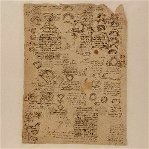 Codex Atlanticus - 000V-621