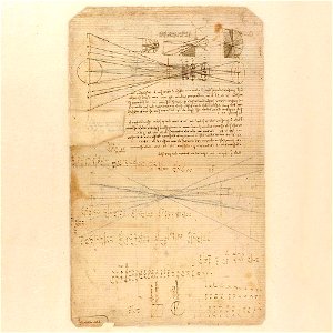 Codex Atlanticus - 000V-705