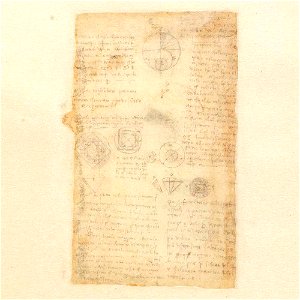Codex Atlanticus - 000V-731