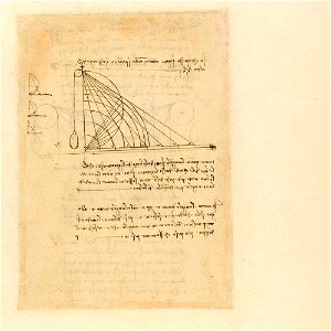Codex Atlanticus - 000V-739