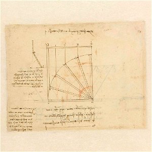 Codex Atlanticus - 000V-723
