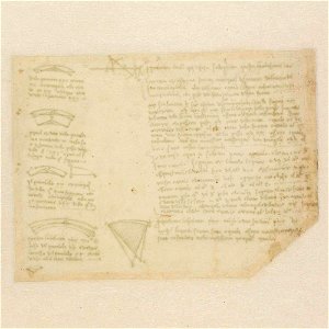 Codex Atlanticus - 000V-793