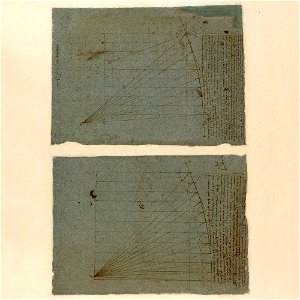 Codex Atlanticus - 000V-751