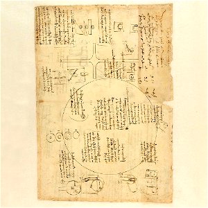 Codex Atlanticus - 000V-832