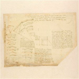 Codex Atlanticus - 000V-795