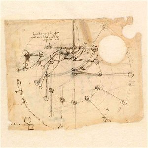 Codex Atlanticus - 000V-889