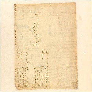 Codex Atlanticus - 000V-880