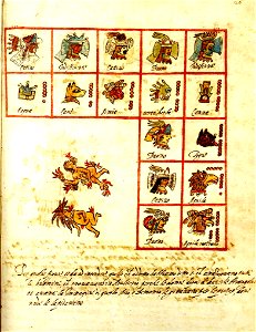 Codex Ríos (folio 25r)
