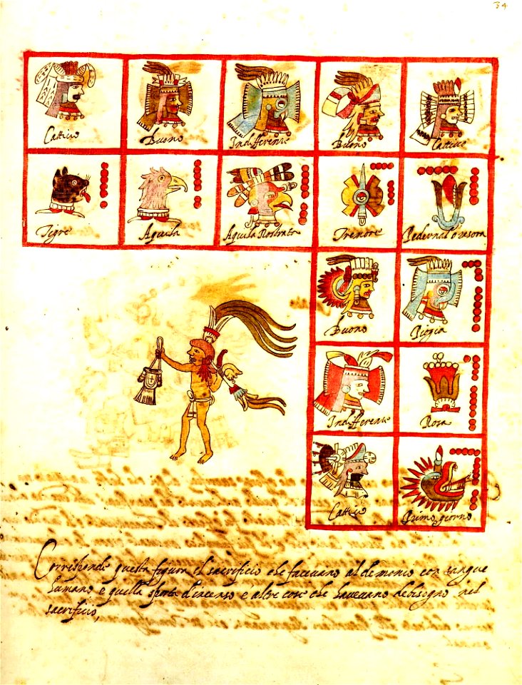 Codex Ríos (folio 28v)