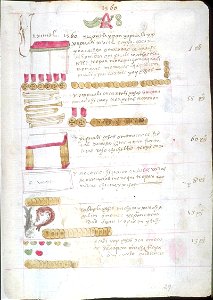 Codex Sierra 29