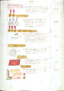Codex Sierra 32