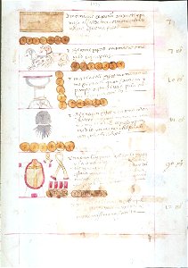 Codex Sierra 17