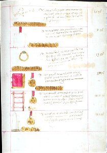 Codex Sierra 43