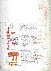 Codex Sierra 58