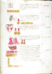 Codex Sierra 31