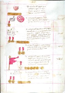 Codex Sierra 39