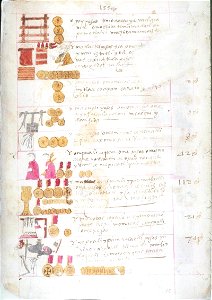 Codex Sierra 12
