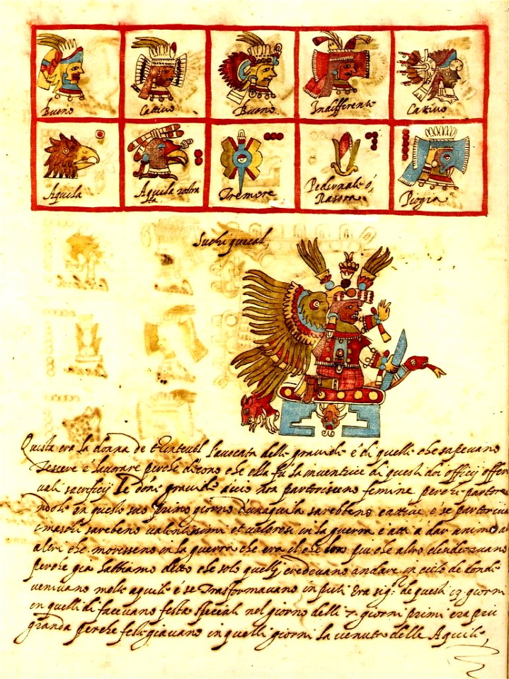 Codex Ríos (folio 31v)