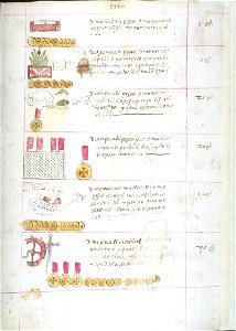 Codex Sierra 34
