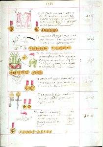 Codex Sierra 38
