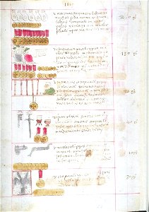Codex Sierra 26