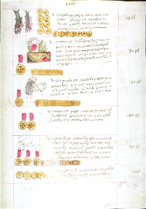 Codex Sierra 33