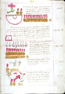 Codex Sierra 37