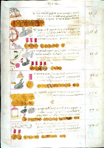 Codex Sierra 6