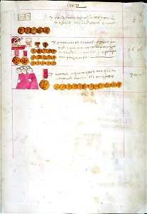 Codex Sierra 7