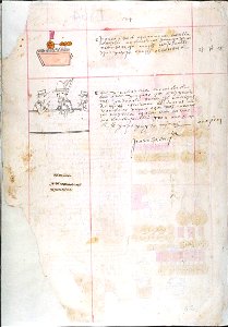 Codex Sierra 62