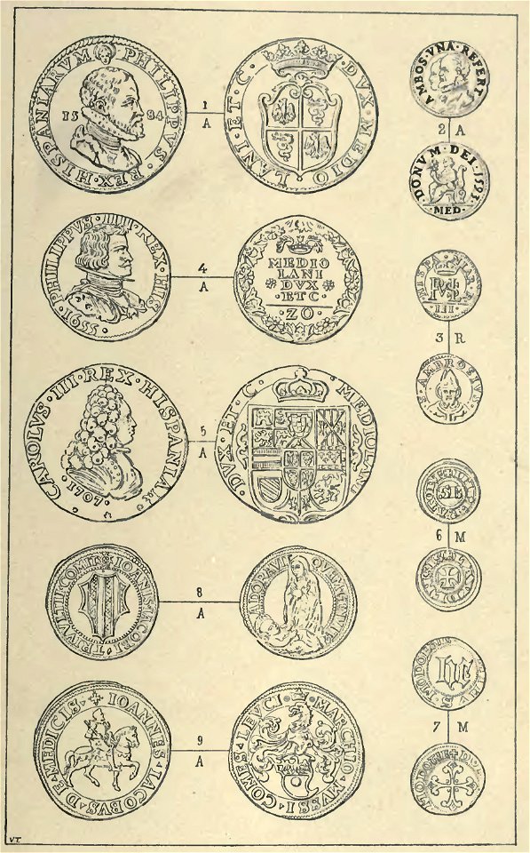 Coins of Museo Bottacin - Rivista italiana di numismatica 1897 (page 285 crop)