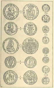 Coins of Museo Bottacin - Rivista italiana di numismatica 1897 (page 285 crop)