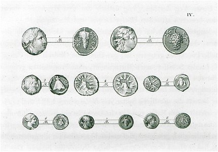 Coins of Carthaea, ancient city on Kea island - Peter Oluf Brøndsted - 1826