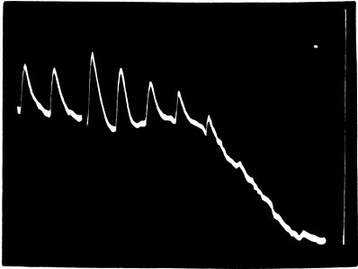 Collected Physical Papers Fig. 90