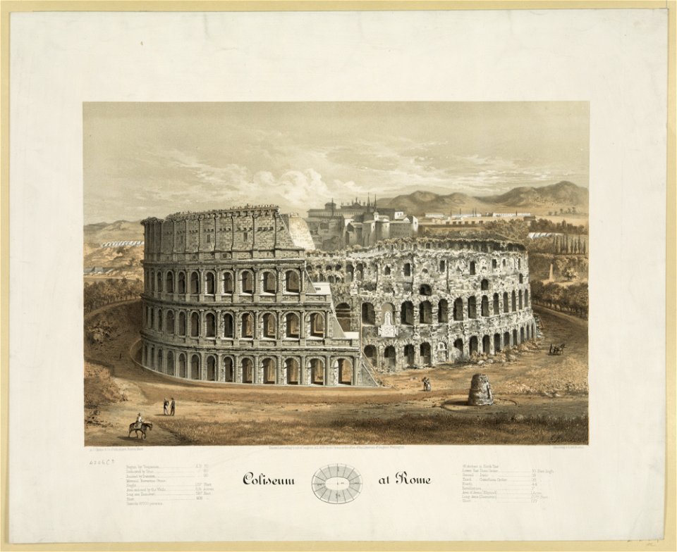 Coliseum at Rome - G. Klucken ; Armstrong & Co., lith. LCCN90714591