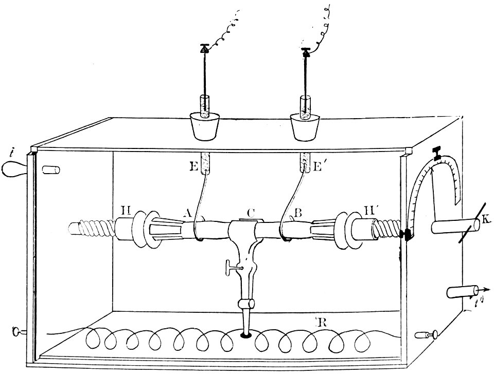 Collected Physical Papers Fig. 85