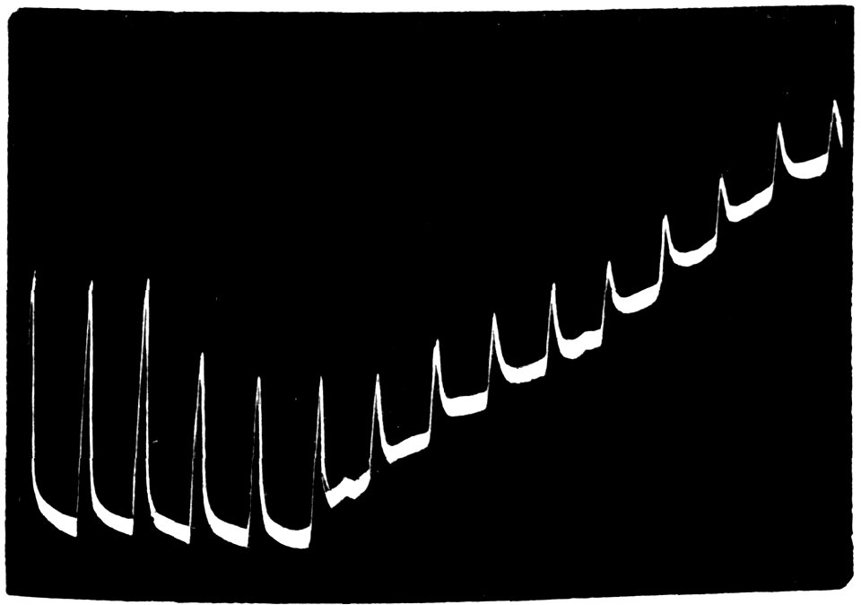 Collected Physical Papers Fig. 91