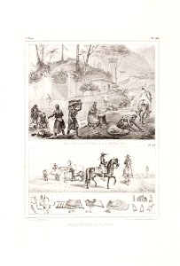 Blanchisseuses à la rivière (2), da Coleção Brasiliana Iconográfica