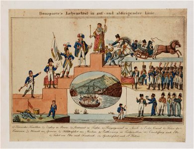 Bodleian Libraries, Bonaparte's Lebenslauf in auf und absteigender Linie