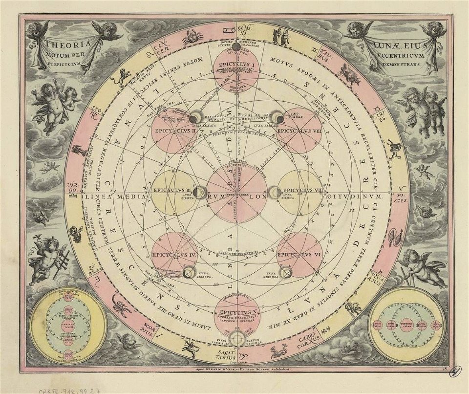 Carte Theoria Lunæ, eius motum per eccentricum et epicyclum demonstrans ...