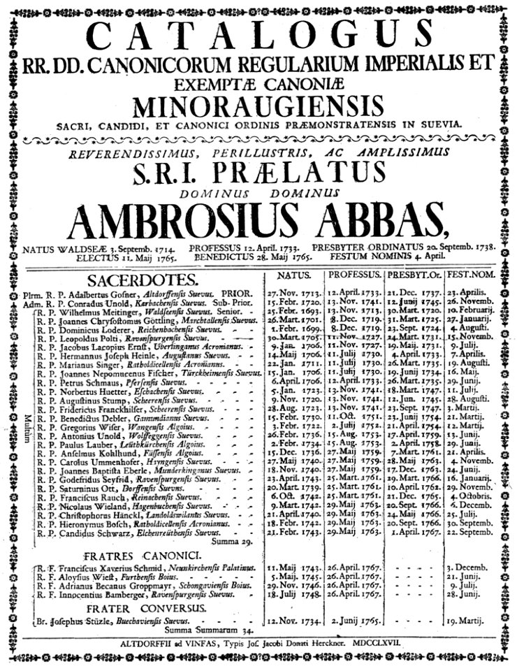 Catalogus Weißenau 1767