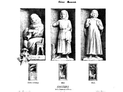 Cathédrale de Bazas - zodiaque a