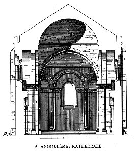 Cathédrale Saint-Pierre d'Angoulême cross section 01