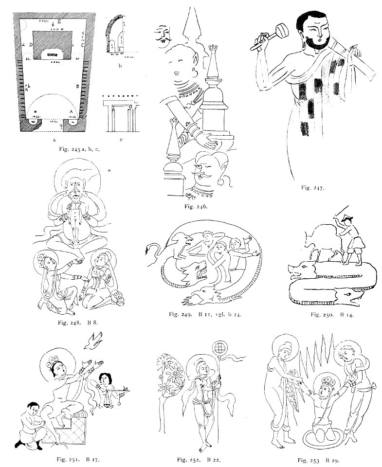 Cave of the Prayer Wheel (motifs)