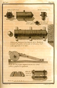 Cañones que guarnecen las fortalezas de los Dardaneles - Moreno José - 1790