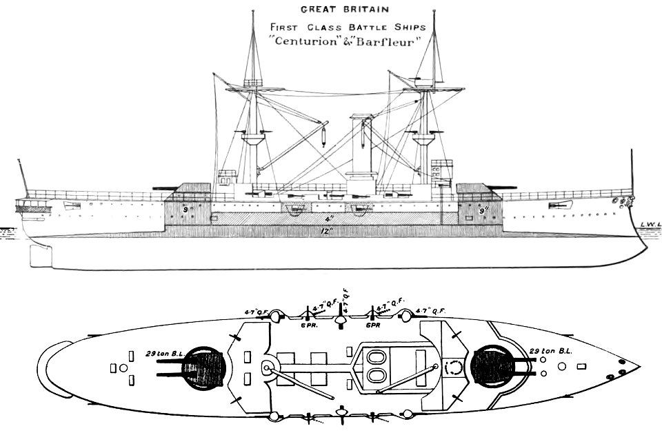 Centurion class battleship diagrams Brasseys 1896 - Free Stock ...